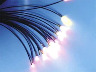 Luzes de fibra óptica de vários fios